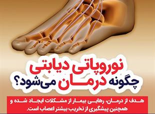 اینفوگرافی عوارض دیابت 1
